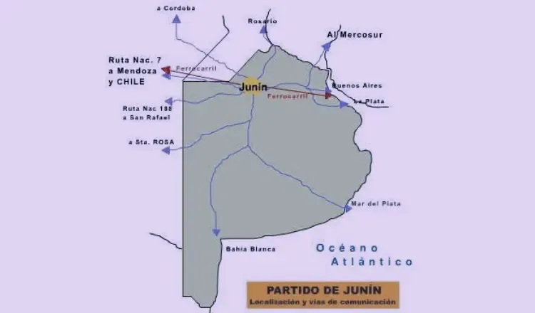 foto principal del articulo