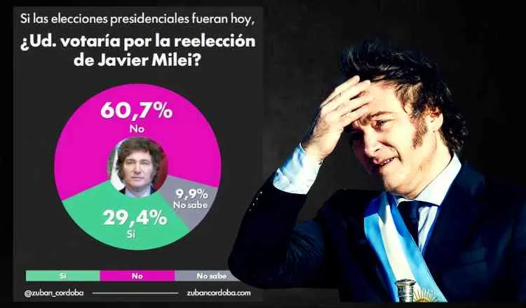 imagen del articulo